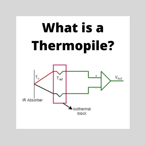 Thermopile: A Device that Converts Heat into Electricity