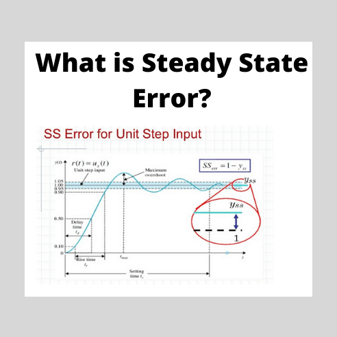 Steady State Error: What is it? (Steady-State Gain, Value & Formula)