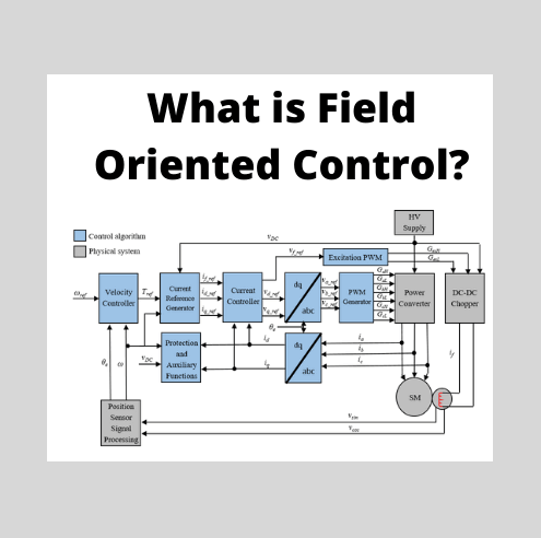 Field Oriented Control