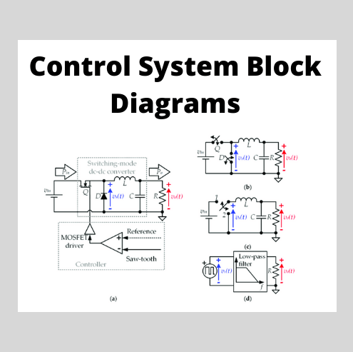 Block Diagram of Control Systems (Transfer Functions, Reduction, Summing Points And How To Read Them)