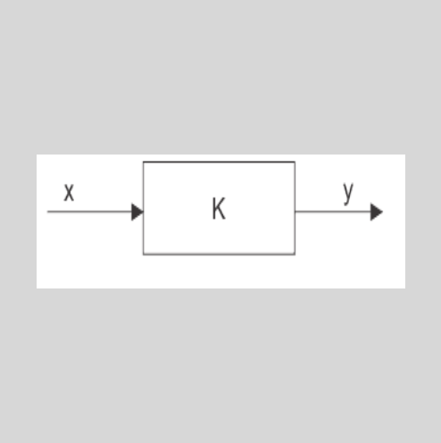 Signal Flow Graph of Control System