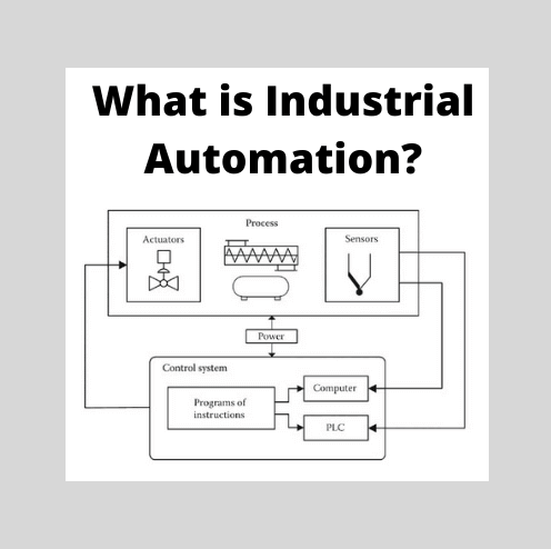 Industrial Automation: What is it? (Basics & Types)