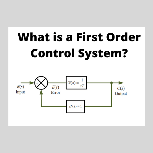 First Order Control System: What is it? (Rise Time, Settling Time & Transfer Function)