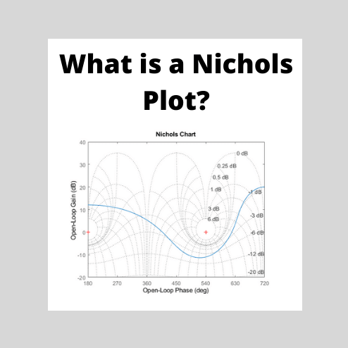 Nichols Chart: What is it?