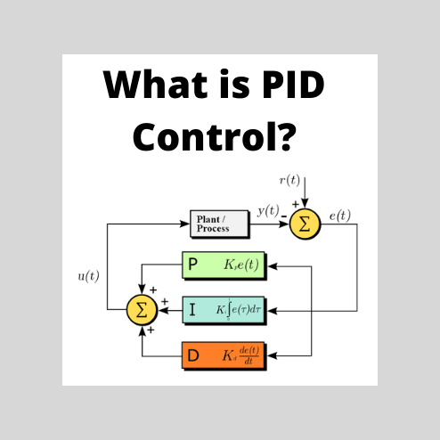 PID Controllers and PID Control in Control Systems