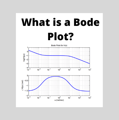 Bode Plot, Gain Margin and Phase Margin (Plus Diagrams)