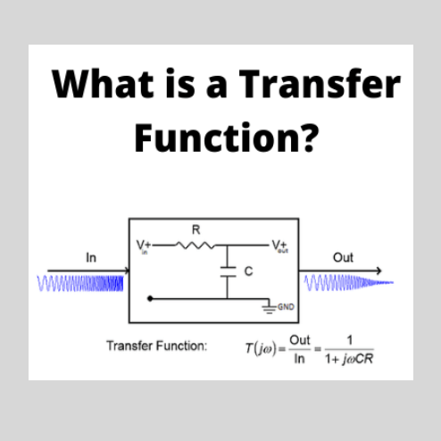 Transfer Function of Control System