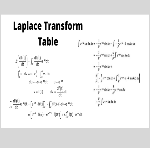 Laplace Transform Table, Formula, Examples & Properties