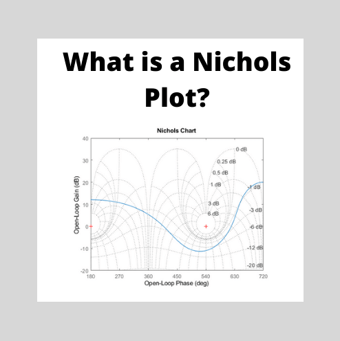 Nichols Chart: What is it?