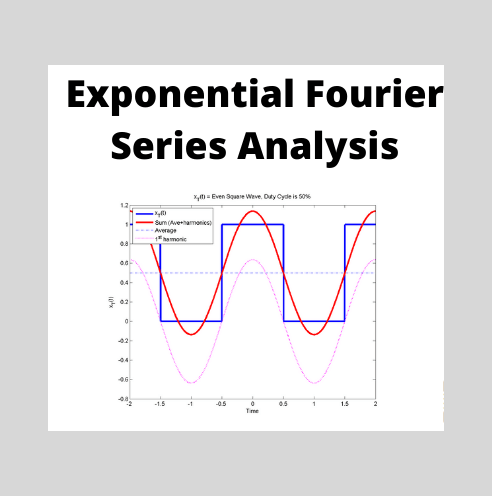 Analysis of Exponential Fourier Series