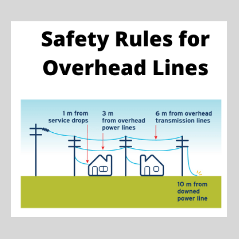 Safety Rules for Overhead Lines