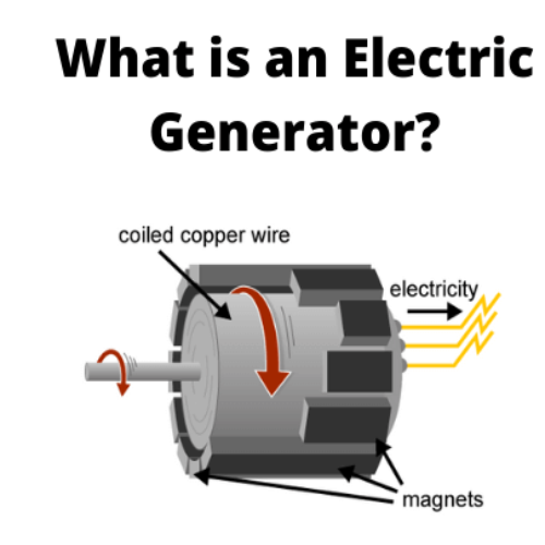 Working Principle of Electric Generator