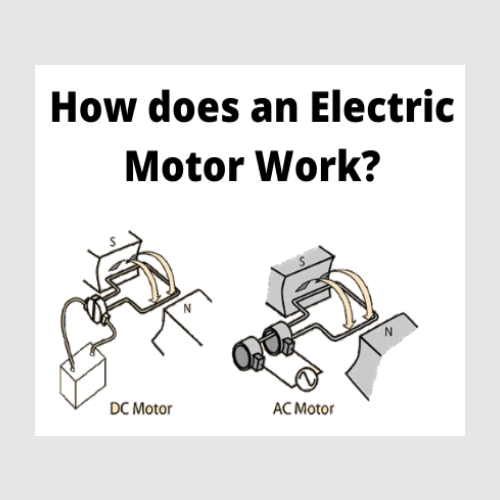 Working of Electric Motor