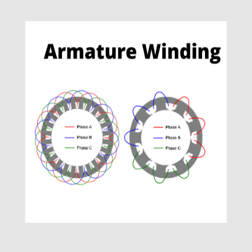 Armature Winding of Alternator