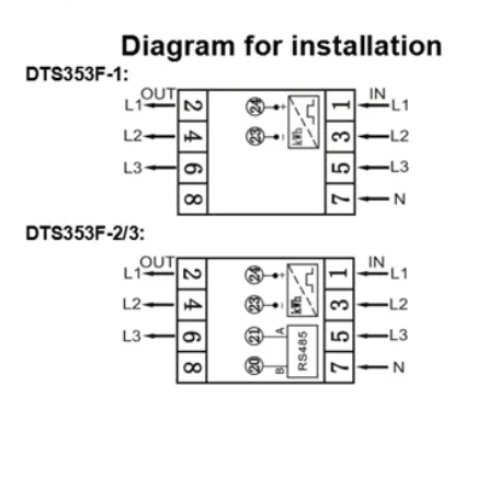 Manufacturer DIN Rail 3 Phase 4 Module Two Channel MID Certificate Electricity Meter