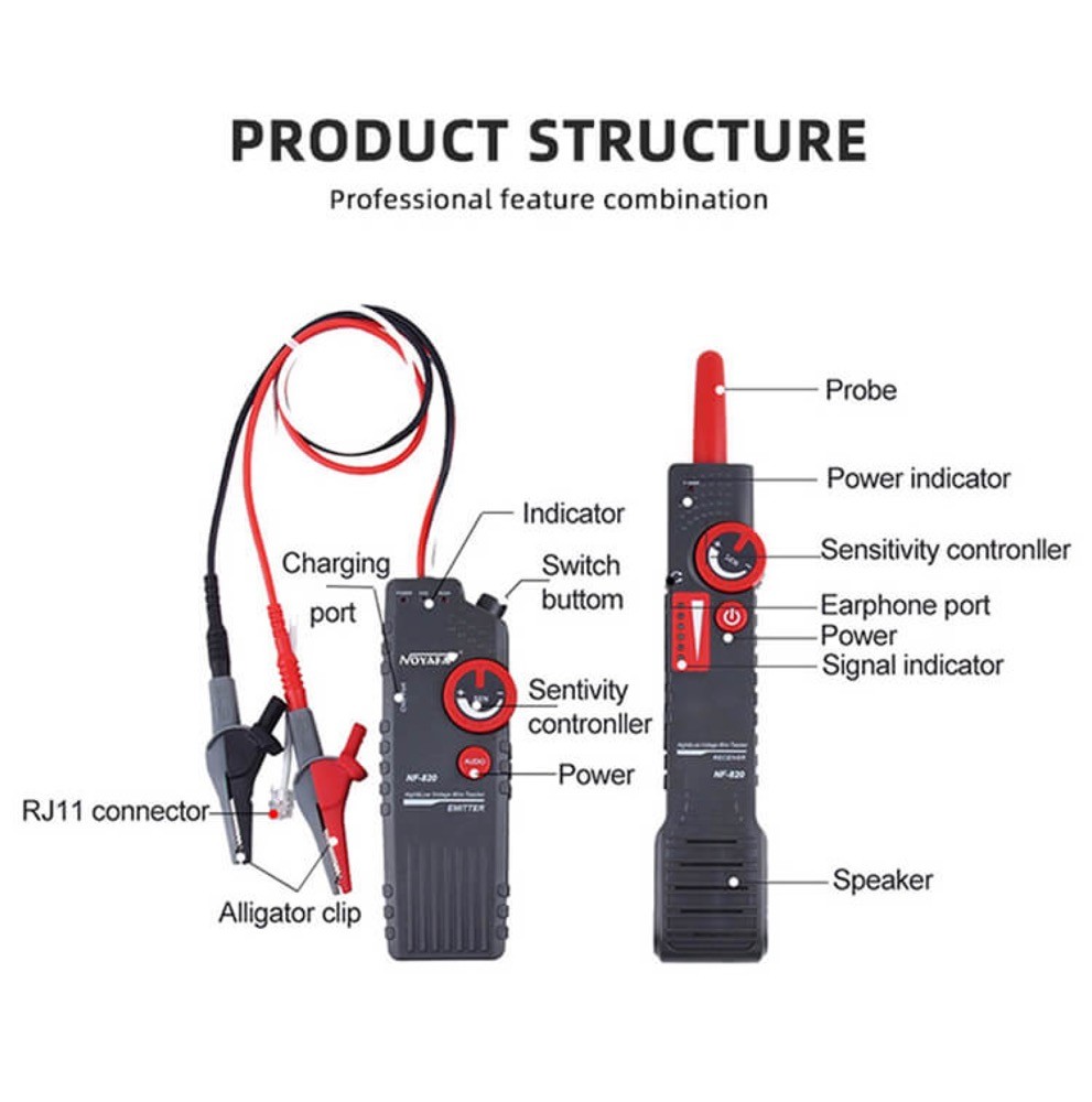 High & Low Voltage Wire Tracker For Cable/ Pipe/Wire