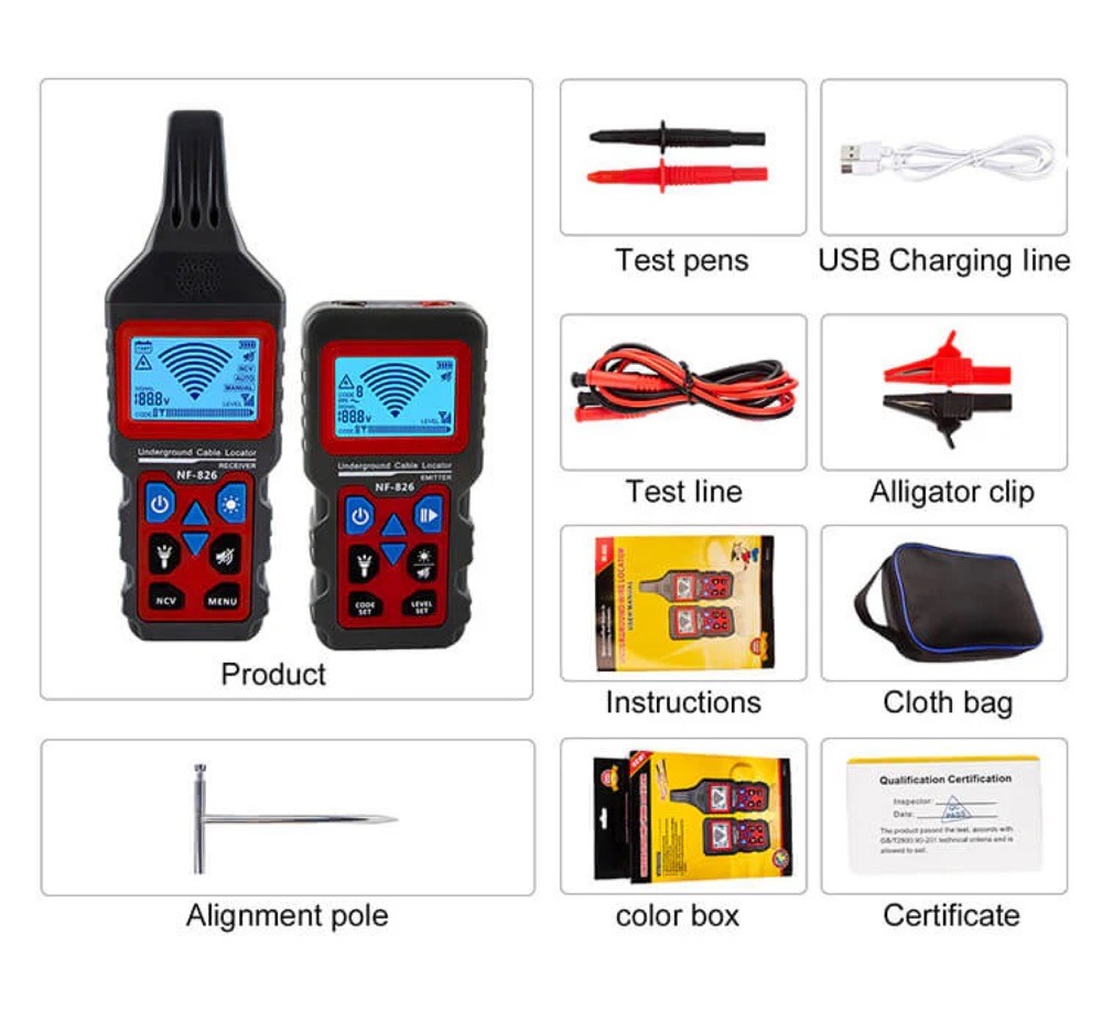 Wire Tracer for Underground and Wall Electrical Wires and Pipes