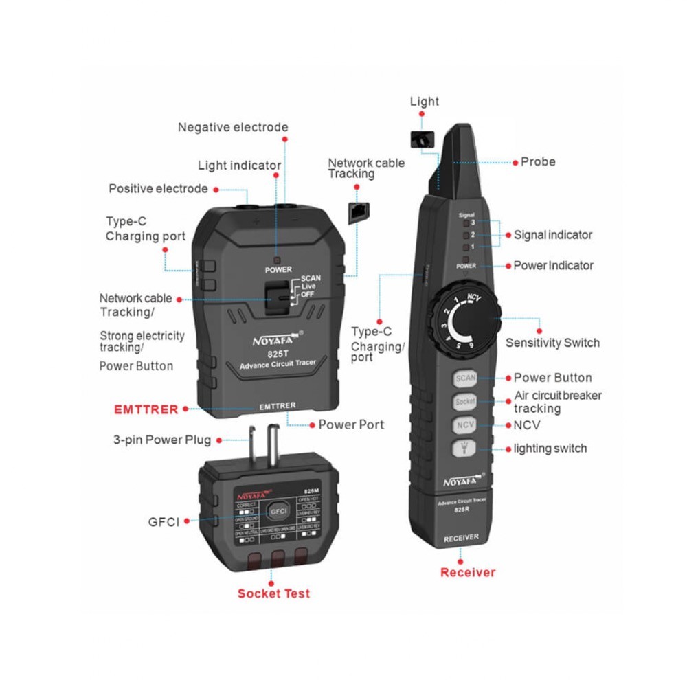 NF-825TMR Advanced Circuit Tracer & Breaker Finder with GFCI Outlet Tester